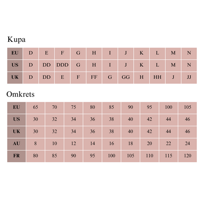 Panache Wired Sports Bra Latte